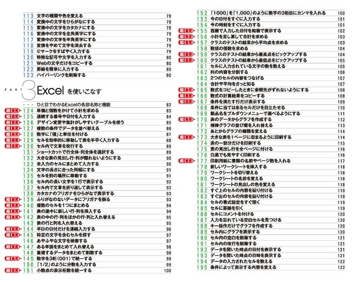 新人craにおすすめ 仕事に役立つ本をまとめてみた 治験のチカラ